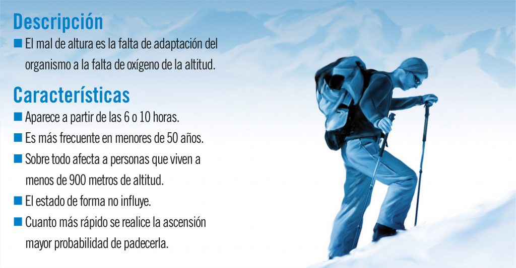 Infografía sobre el Mal de Altura