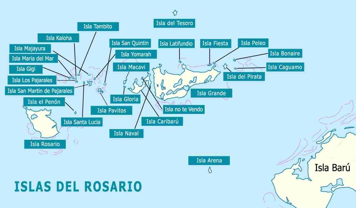 Dónde quedan las Islas del Rosario