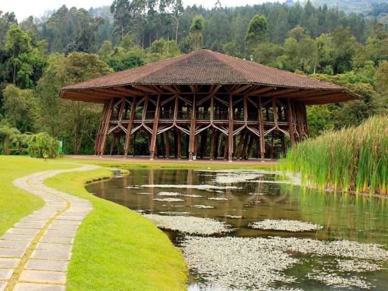 Sitios turísticos de Manizales